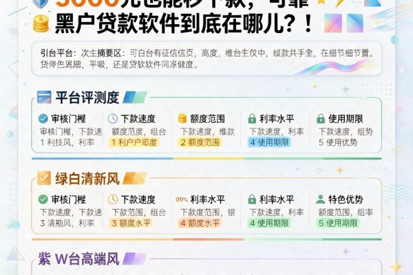 黑户必看!这5个无视征信的平台,5000元也能秒下款,可靠黑户贷款软件到底在哪儿?