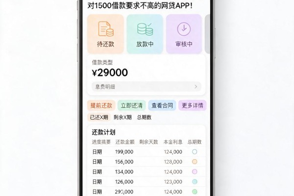 征信有逾期也能下款!4月实测这5个对1500借款要求不高的网贷APP