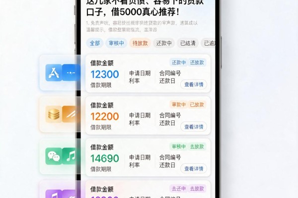 这几家不看负债、容易下的贷款口子,借5000真心推荐!