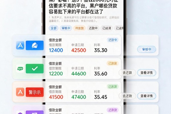黑户必看!这5个借钱2000元对征信要求不高的平台,黑户哪些贷款容易批下来的平台都在这了