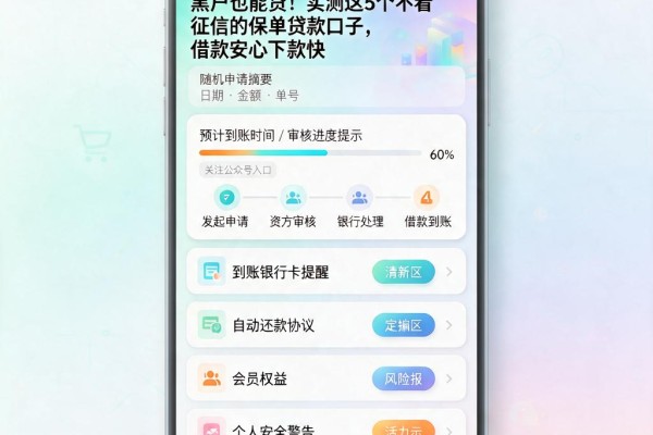 黑户也能贷!实测这5个不看征信的保单贷款口子,借款安心下款快