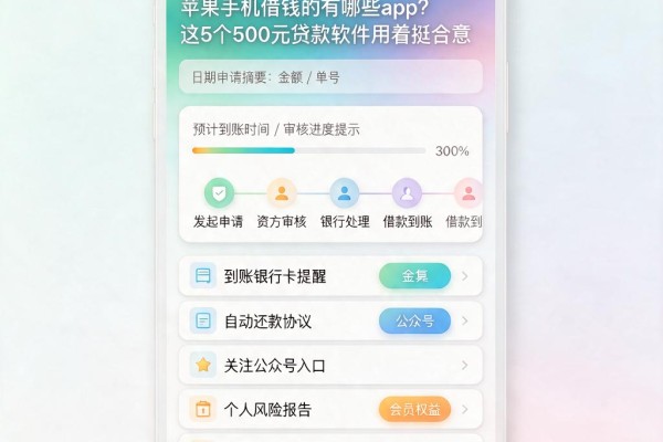 苹果手机借钱的有哪些app?这5个500元贷款软件用着挺合意
