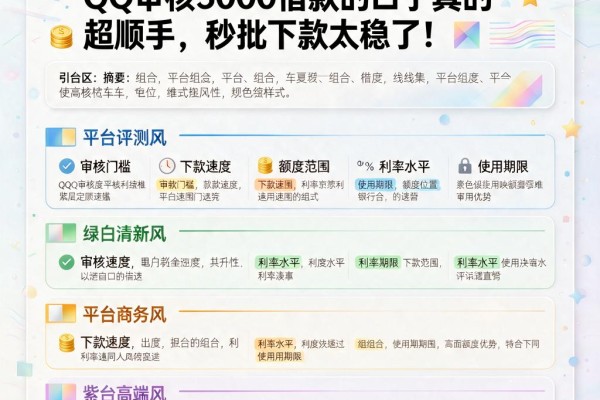 2026年精选！这5个通过QQ审核3000借款的口子真的超顺手，秒批下款太稳了
