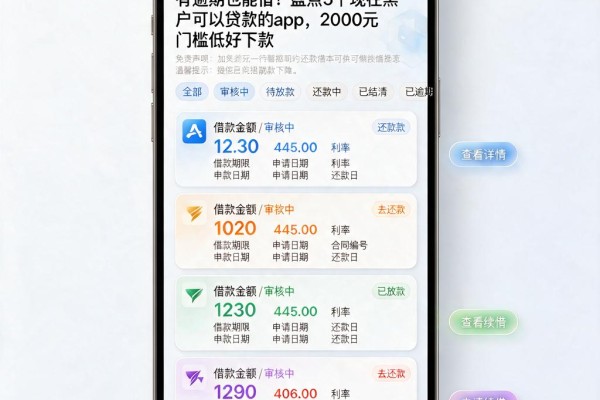 有逾期也能借!盘点5个现在黑户可以贷款的app,2000元门槛低好下款