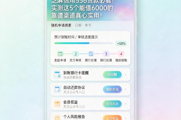 芝麻信用556贷款必看!实测这5个能借6000的靠谱渠道真心实用