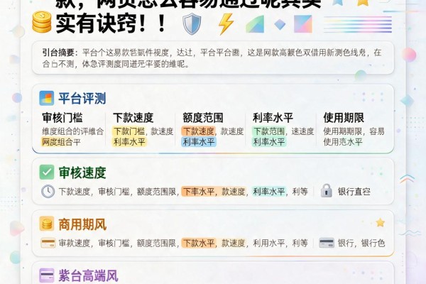 急需2500?这5个借款软件稳下款,网贷怎么容易通过呢其实有诀窍!
