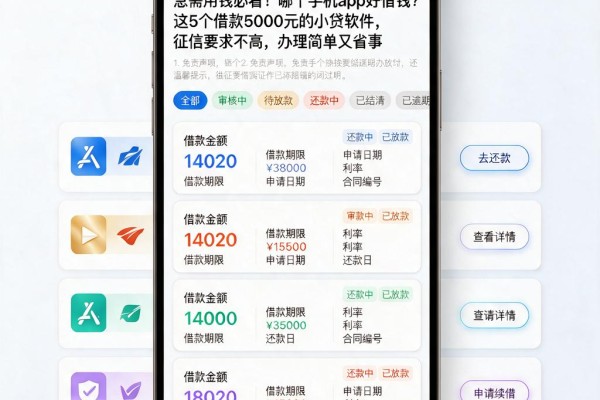 急需用钱必看!哪个手机app好借钱?这5个借款5000元的小贷软件,征信要求不高,办理简单又省事