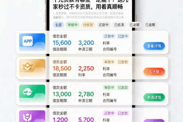 千元贷款有哪些一定能下？这几家秒过不卡资质，用着真顺畅
