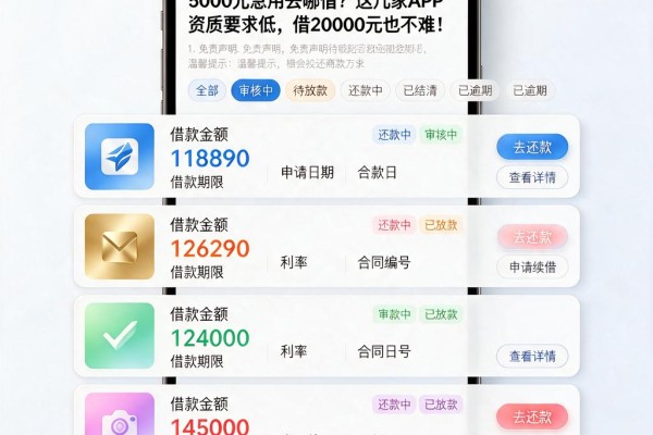 5000元急用去哪借？这几家APP资质要求低，借20000元也不难！