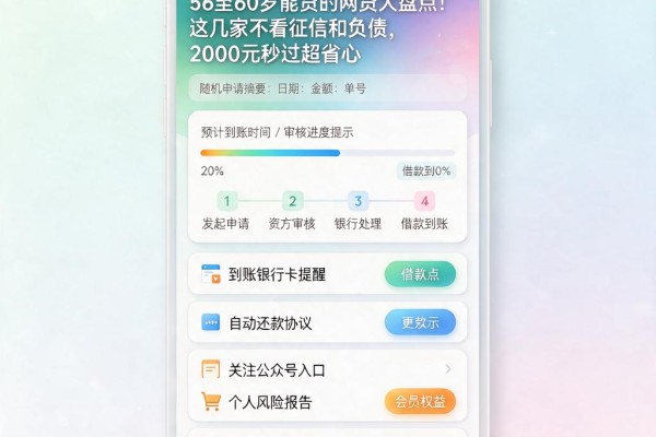 56至60岁能贷的网贷大盘点！这几家不看征信和负债，2000元秒过超省心