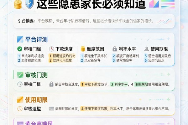 未成年人私人借钱风险警示！这些隐患家长必须知道
