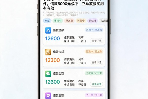 秒到账!5个征信要求不高的借钱软件,借款5000元必下,立马放款实测有效