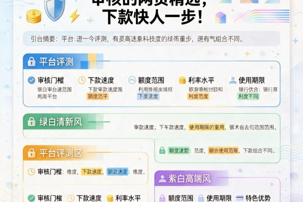 2026年必看!5个24小时审核的网贷精选,下款快人一步