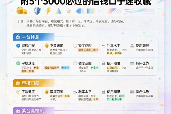500必过的口子真来了!附5个3000必过的借钱口子速收藏