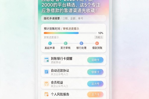 应急必看！2026年能下款2000的平台精选，这5个专注应急借款的靠谱渠道先收藏