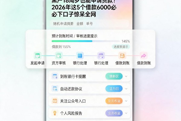 黑户18周岁也能申请贷款?2026年这5个借款6000必下口子惊呆全网