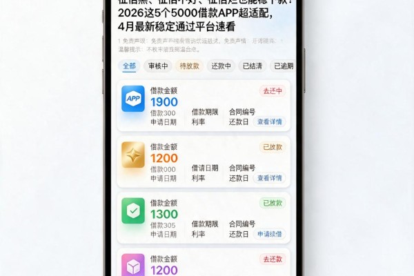 征信黑、征信不好、征信烂也能稳下款!2026这5个5000借款APP超适配,4月最新稳定通过平台速看