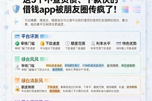 无视负债的网贷可以借么?这5个不查负债、下款快的借钱App被朋友圈传疯了