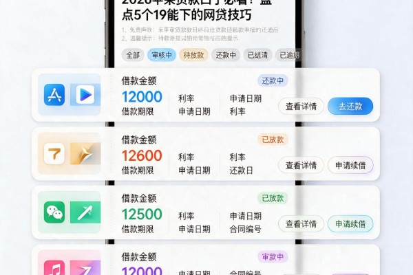 2026苹果贷款口子必看!盘点5个19能下的网贷技巧