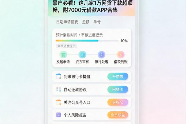 黑户必看!这几家1万网贷下款超顺畅,附7000元借款APP合集