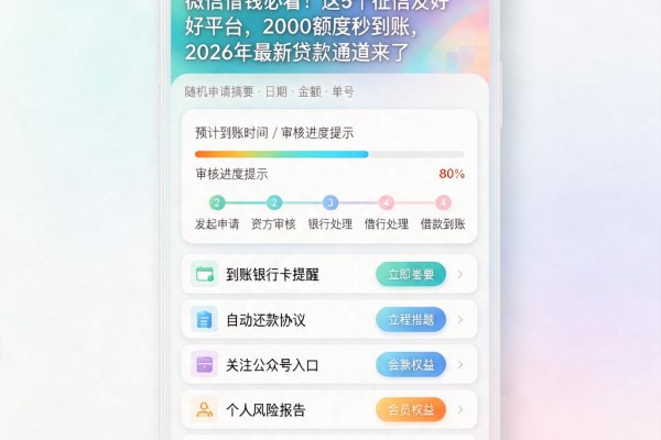 微信借钱必看!这5个征信友好平台,2000额度秒到账,2026年最新贷款通道来了
