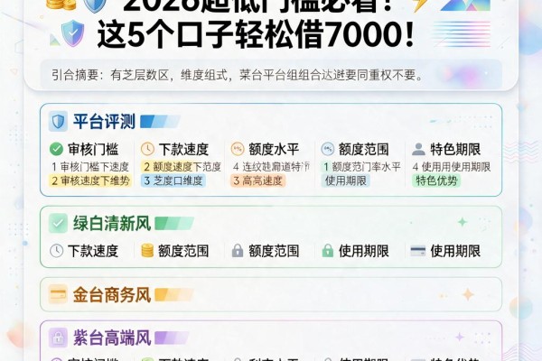 芝麻信用分553可以贷款不？2026超低门槛必看！这5个口子轻松借7000