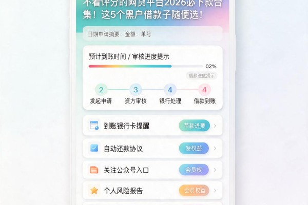 不看评分的网贷平台2026必下款合集!这5个黑户借款子随便选!