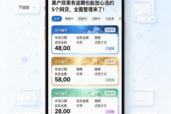 黑户双黑有逾期也能放心选的5个网贷,全面整理来了!