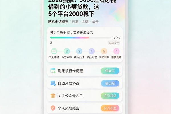 2026强推!5000左右必能借到的小额贷款,这5个平台2000稳下