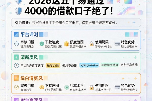 黑户借钱好口子哪有?2026这五个易通过4000的借款口子绝了