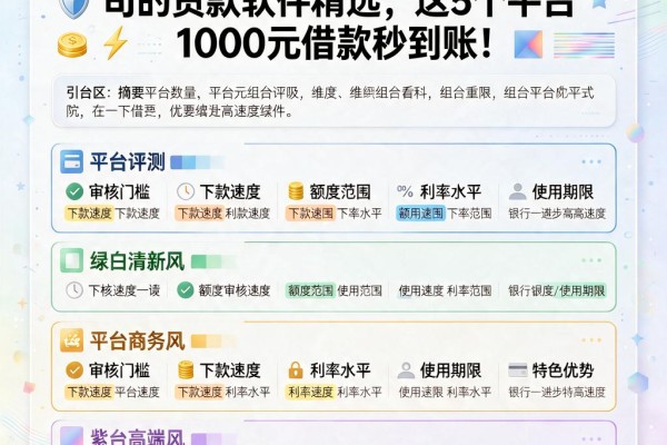 2026急用钱速看!正规大公司的贷款软件精选,这5个平台1000元借款秒到账