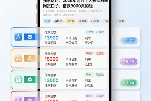 独家盘点:2026年这五个大额低利率网贷口子,借款9000真的稳!