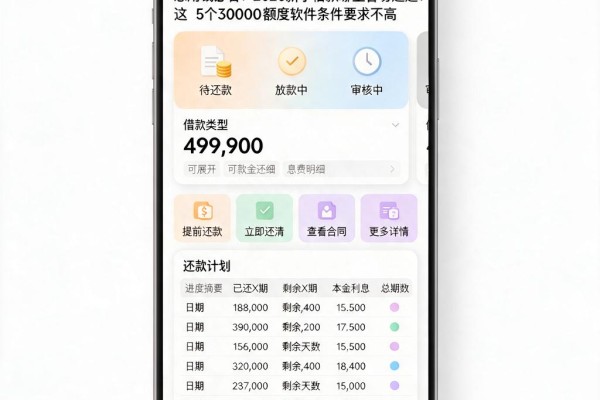 急用钱必看!2026新手借款哪里容易通过?这5个30000额度软件条件要求不高