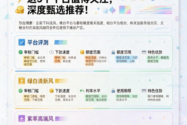 最新黑户借钱软件有哪些?这5个平台值得关注,深度甄选推荐!