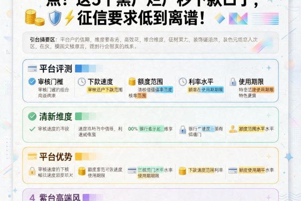 2026逾期也能借到钱的平台大盘点!这5个黑户烂户秒下款口子,征信要求低到离谱