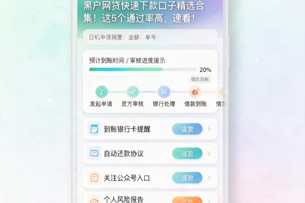 黑户网贷快速下款口子精选合集!这5个通过率高,速看!