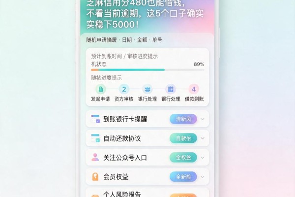 芝麻信用分480也能借钱,不看当前逾期,这5个口子确实稳下5000!