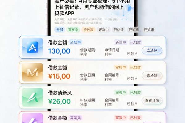黑户必看！4月专业梳理：5个不用上征信记录、黑户也能借的网上贷款APP