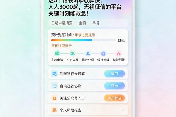 这5个借钱app放款快,人人3000起,无视征信的平台关键时刻能救急!