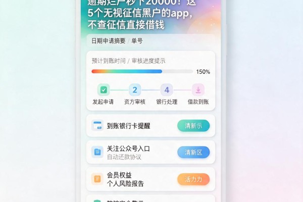 逾期烂户秒下20000！这5个无视征信黑户的app，不查征信直接借钱