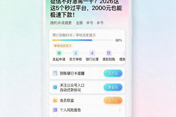 征信不好急需一千?2026这5个秒过平台,2000元也能极速下款!