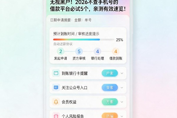 无视黑户！2026不查手机号的借款平台必试5个，亲测有效速览！