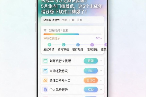 未成年可以芝麻贷款嘛?5月业内门槛最低,这5个未成年借钱稳下软件口碑爆了!