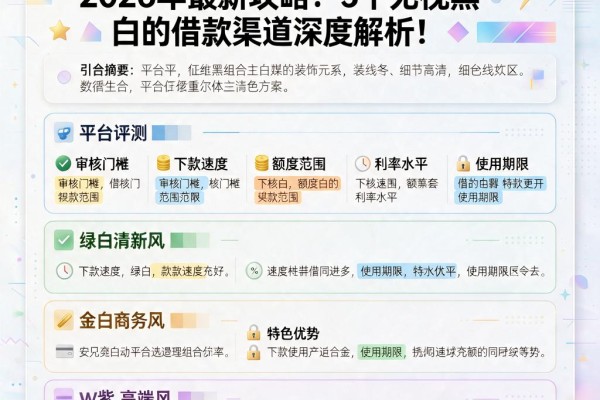 征信黑了烂了急需20万？2026年最新攻略：5个无视黑白的借款渠道深度解析