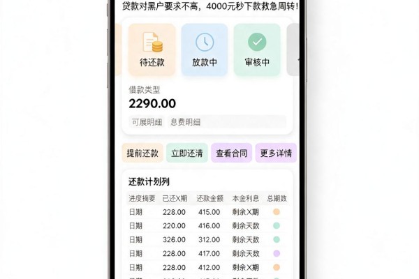 黑户必看!哪个黑户借款app好下款?这几家贷款对黑户要求不高,4000元秒下款救急周转