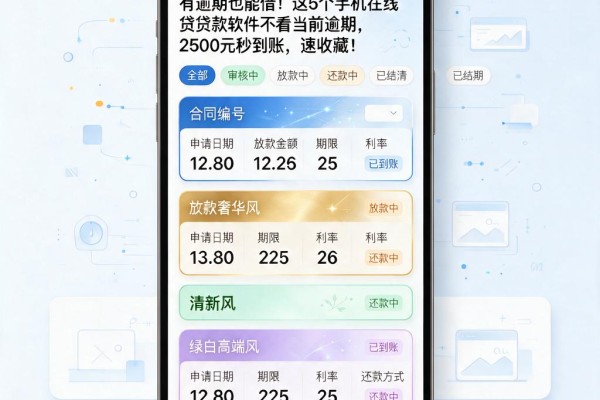有逾期也能借!这5个手机在线贷款软件不看当前逾期,2500元秒到账,速收藏