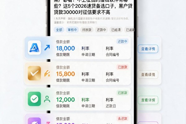 黑户必看!不上征信的借钱软件有哪些?这5个2026速贷备选口子,黑户贷款30000对征信要求不高