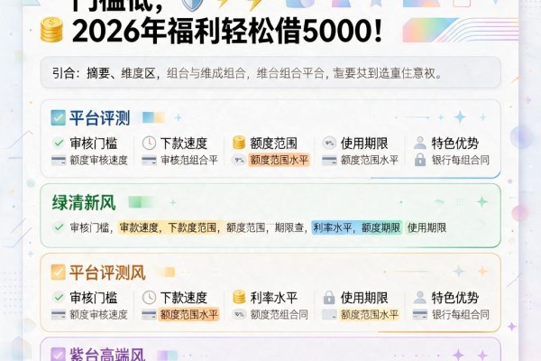 黑户必看!微信上这5个借钱软件门槛低,2026年福利轻松借5000