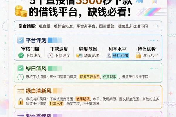 不看征信和额度!5个直接借3500秒下款的借钱平台,缺钱必看