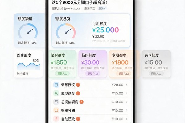 急用钱必看!什么贷款可以借36期还款?2026隐藏福利盘点,这5个9000元分期口子超合适